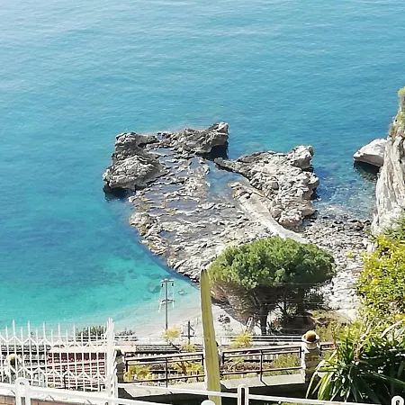 Casa Sui Balzi Rossi *